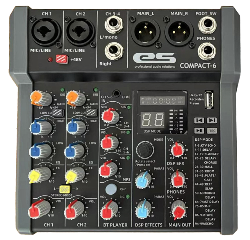 Compact-6
