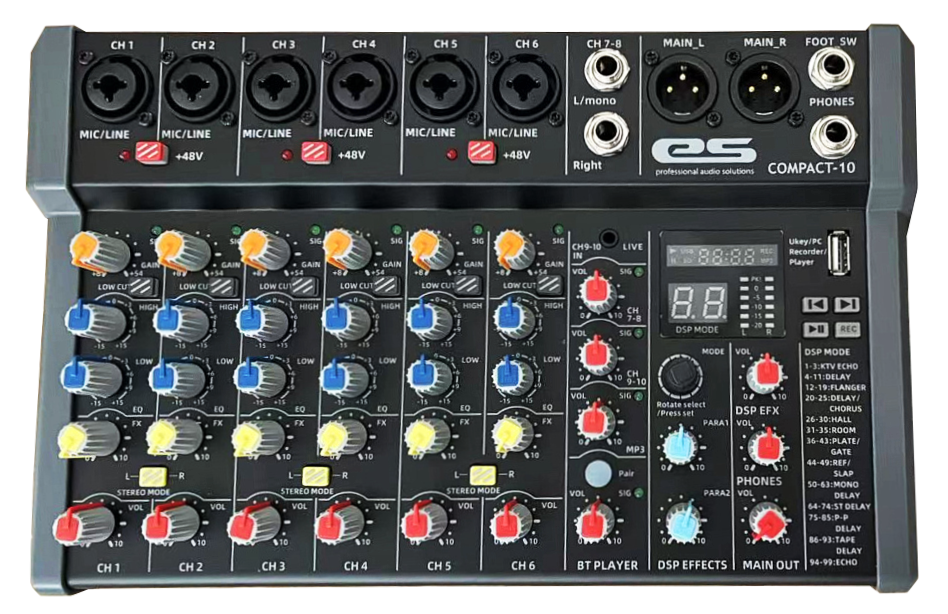 Compact-10